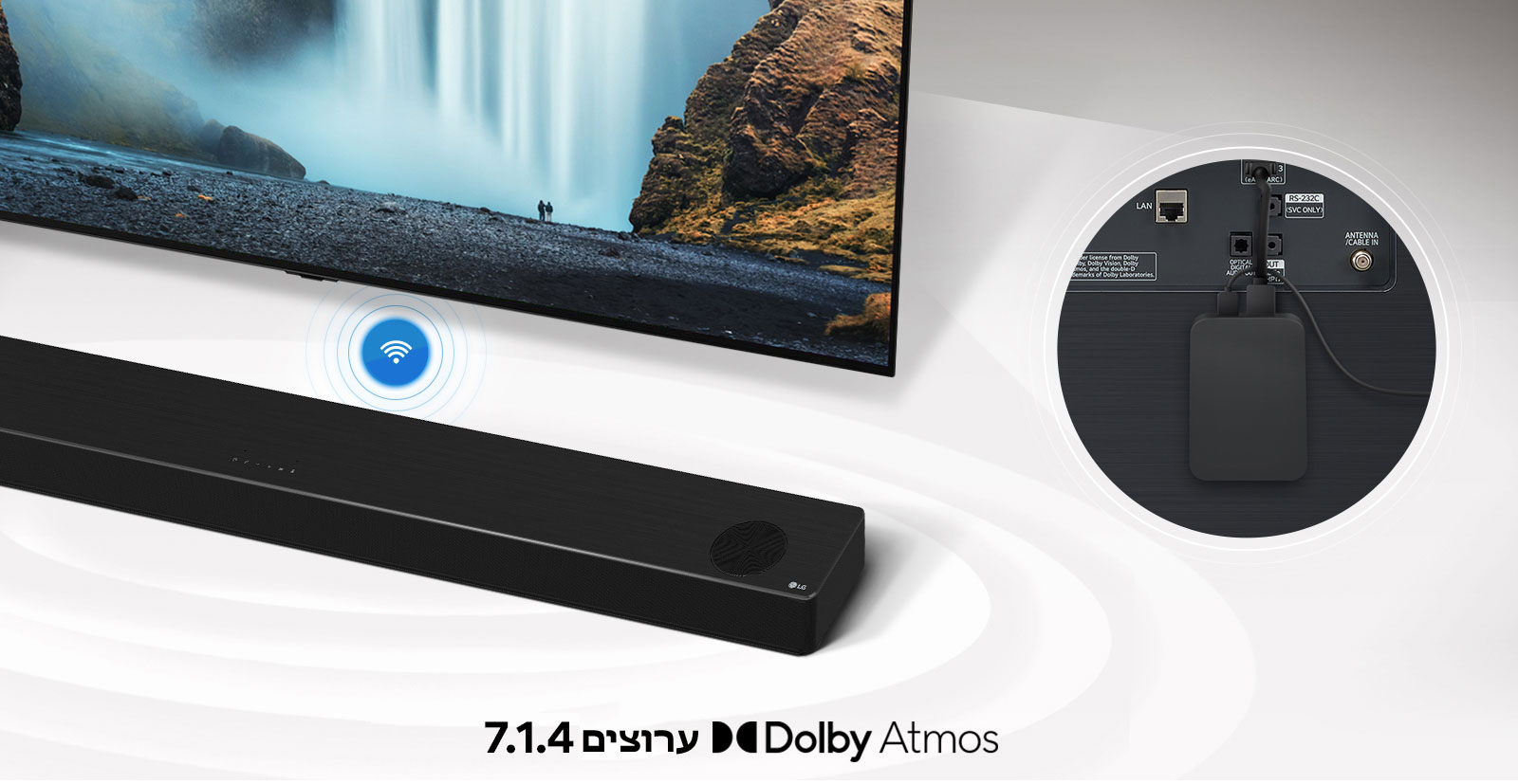 WOWCAST וטלוויזיה ניצבים על רקע אפור בהיר. במסך הטלוויזיה מוצגת תמונה של מפל. סמל החיבור האלחוטי מוצג בין הטלוויזיה למקרן הקול. מוצגת גם תמונה קטנה של גב הטלוויזיה, שאליו מחובר ה-WOWCAST והחיבור מוצג בפינה הימנית של התמונה.
