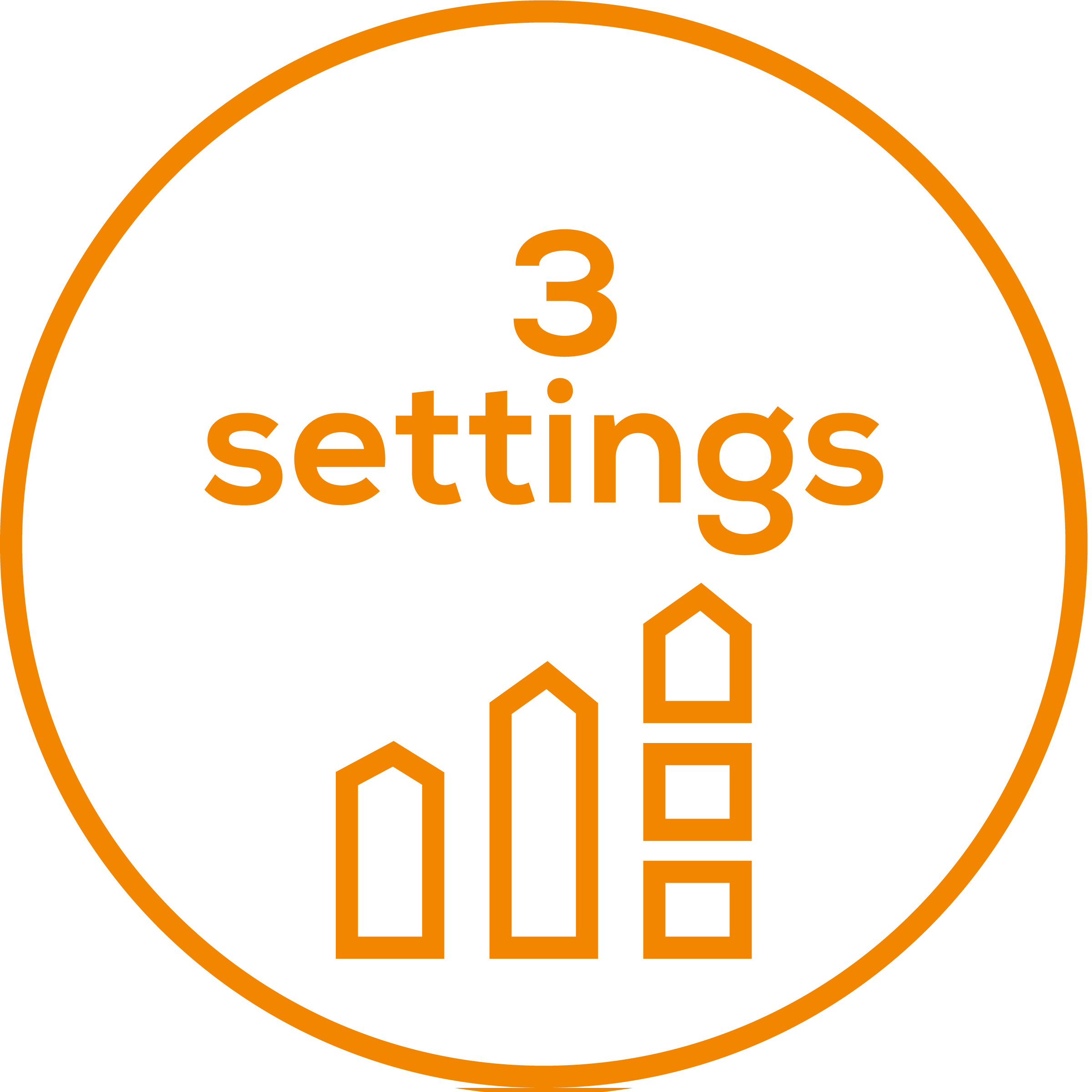 Settings Two intensity levels and a massage mode